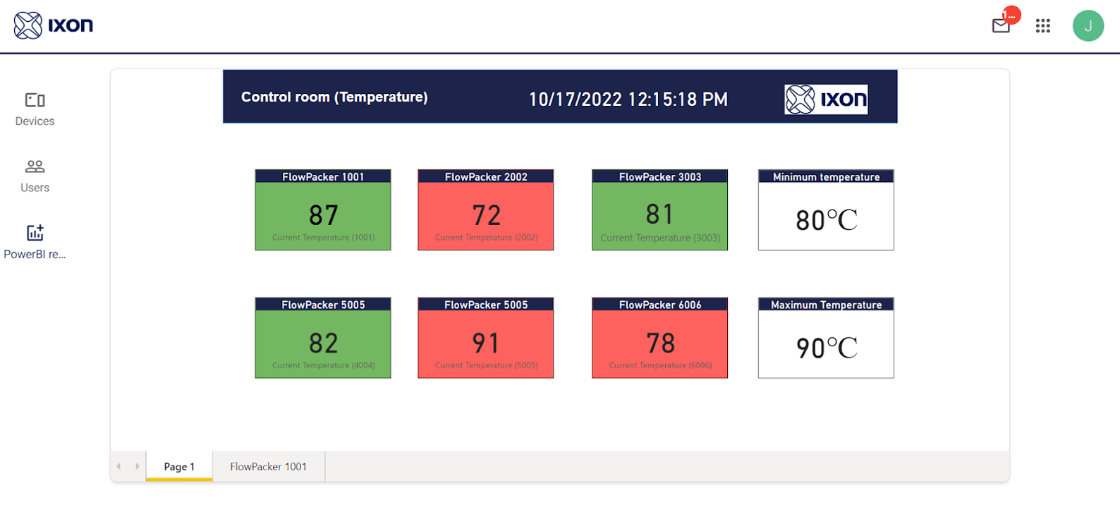 Sala de control de temperatura con datos IXON en directo, integrada en el portal IXON.