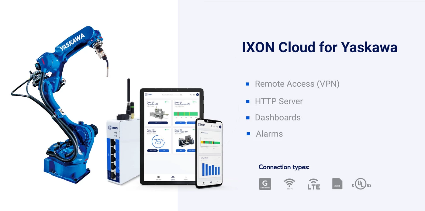 IXON Yaskawa robot overview