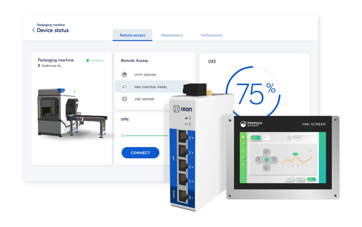 industrial-remote-access-to-plc-hmi-2