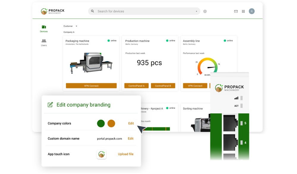 IIoT Cloud plattform white labelling